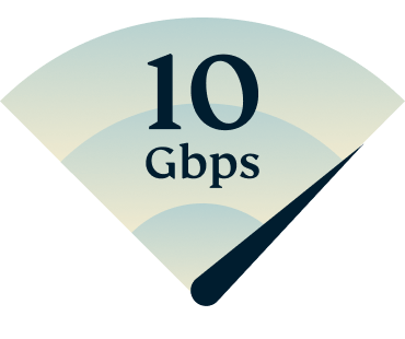 10 GBPS serversnelheden